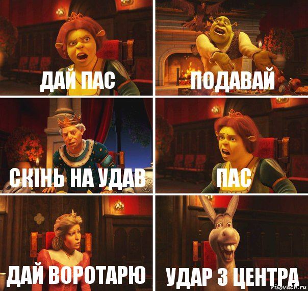 Дай пас Подавай скінь на удав пас дай воротарю удар з центра