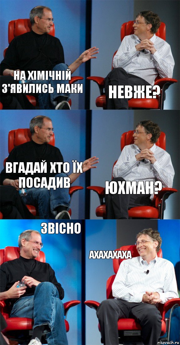 на Хімічній з'явились маки Невже? вгадай хто їх посадив Юхман? звісно ахахахаха