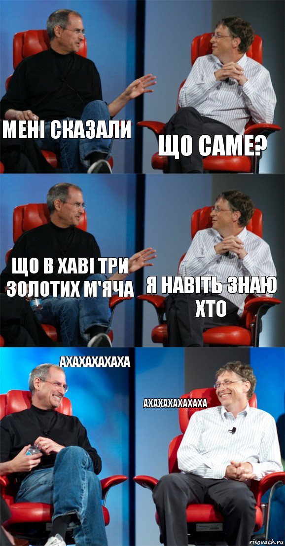 мені сказали що саме? що в Хаві три золотих м'яча я навіть знаю хто ахахахахаха ахахахахахаха, Комикс Стив Джобс и Билл Гейтс (6 зон)