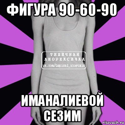 фигура 90-60-90 иманалиевой сезим, Мем Типичная анорексичка