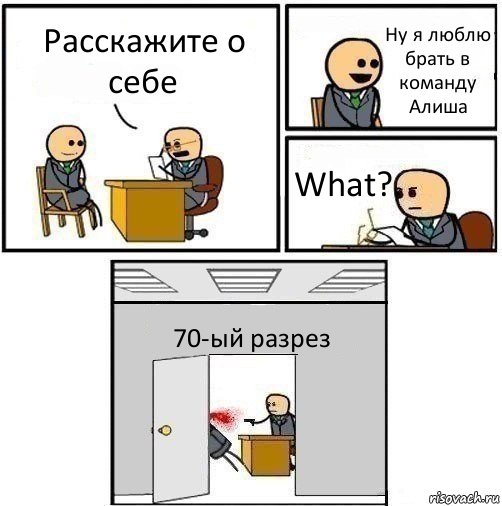 Расскажите о себе Ну я люблю брать в команду Алиша What? 70-ый разрез, Комикс   Не приняты