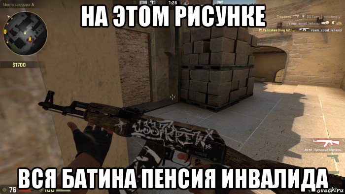 на этом рисунке вся батина пенсия инвалида