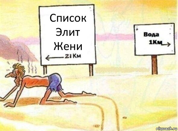 Список Элит Жени