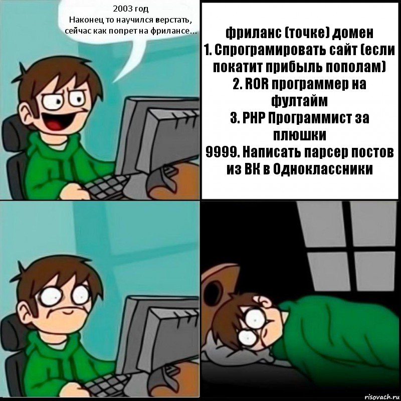 2003 год
Наконец то научился верстать, сейчас как попрет на фрилансе... фриланс (точке) домен
1. Спрограмировать сайт (если покатит прибыль пополам)
2. ROR программер на фултайм
3. PHP Программист за плюшки
9999. Написать парсер постов из ВК в Одноклассники