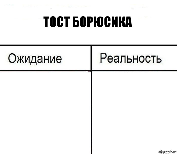 Тост Борюсика  