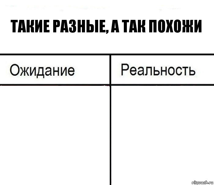 Такие разные, а так похожи  , Комикс  Ожидание - реальность