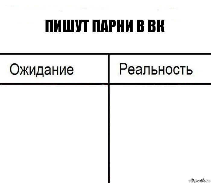 пишут парни в Вк  , Комикс  Ожидание - реальность