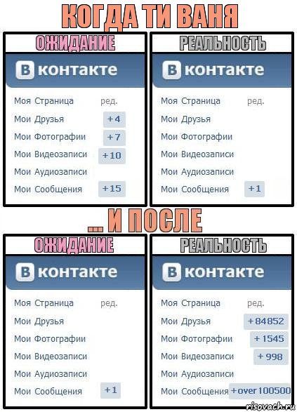 Когда ти Ваня