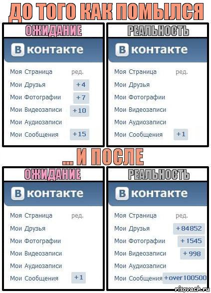 до того как помылся