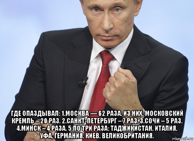  где опаздывал: 1.москва — 62 раза. из них: московский кремль – 20 раз. 2.санкт-петербург – 7 раз. 3.сочи – 5 раз. 4.минск – 4 раза. 5.по три раза: таджикистан, италия, уфа, германия, киев, великобритания., Мем Путин показывает кулак