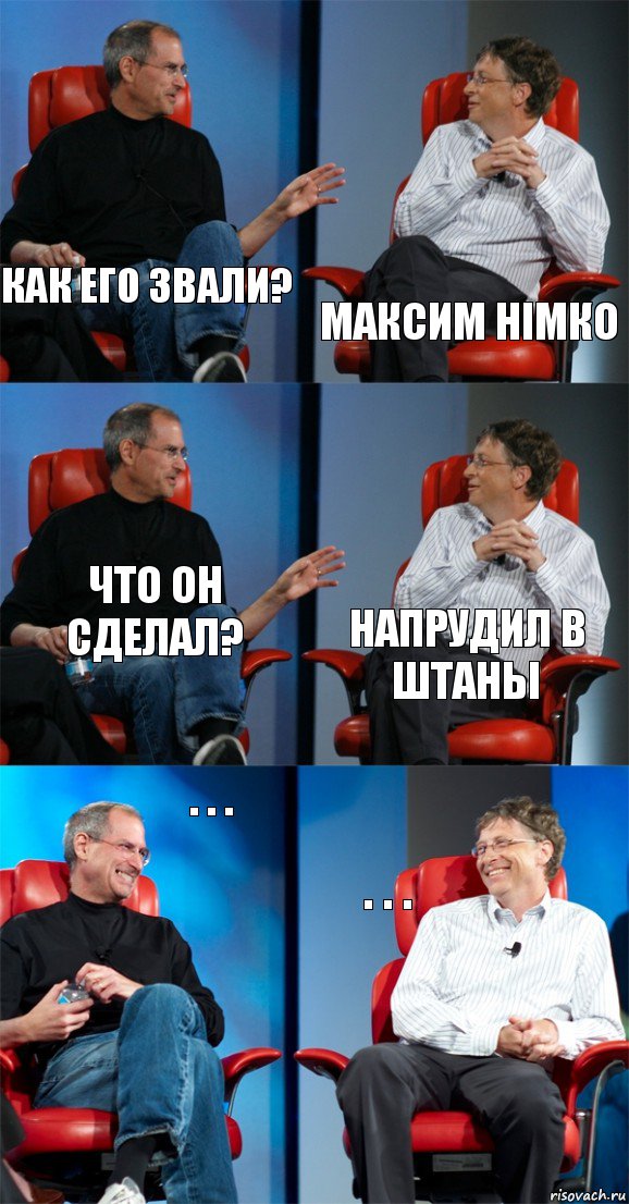 Как его звали? Максим Німко Что он сделал? Напрудил в штаны . . . . . .