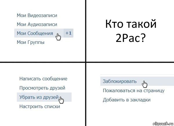 Кто такой 2Pac?, Комикс  Удалить из друзей