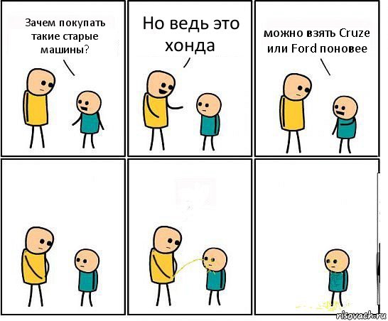 Зачем покупать такие старые машины? Но ведь это хонда можно взять Cruze или Ford поновее