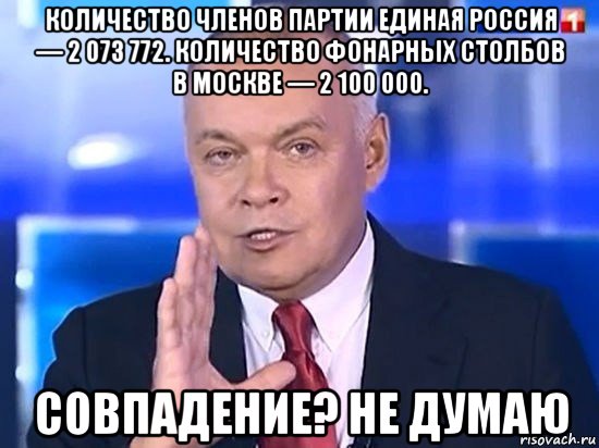 количество членов партии единая россия — 2 073 772. количество фонарных столбов в москве — 2 100 000. совпадение? не думаю, Мем Киселёв 2014