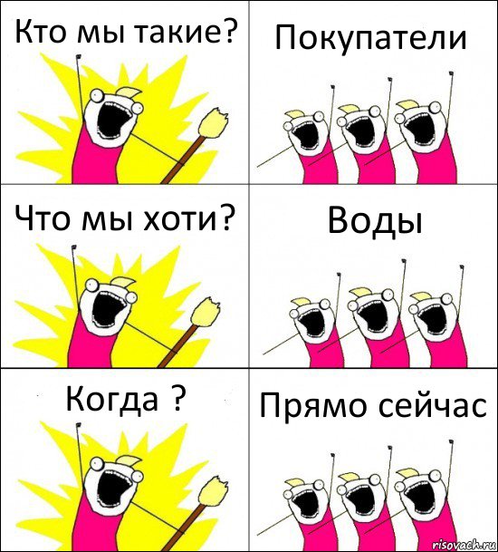 Кто мы такие? Покупатели Что мы хоти? Воды Когда ? Прямо сейчас