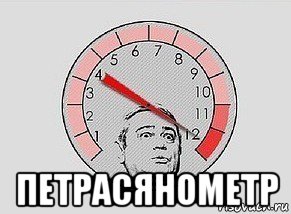  петрасянометр