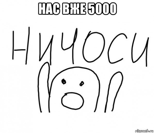 нас вже 5000 , Мем  Ничоси