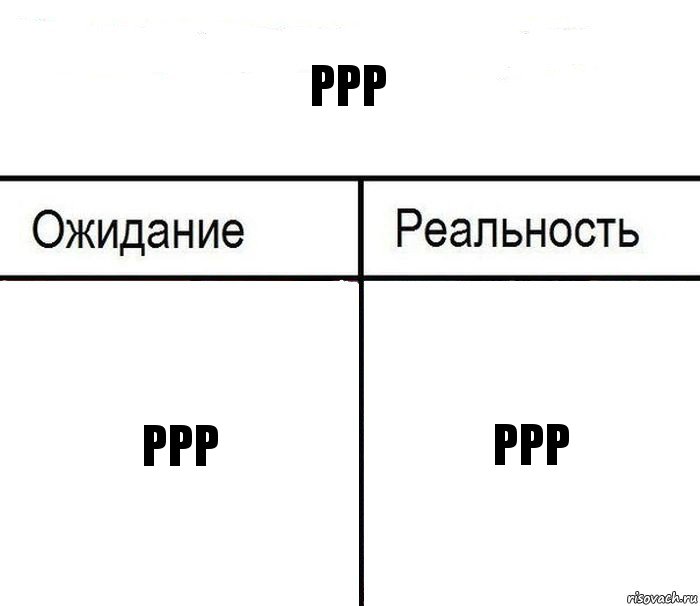 ррр ррр ррр, Комикс  Ожидание - реальность