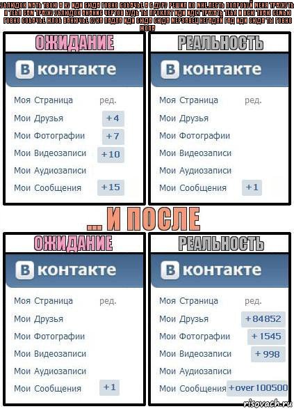 ублюдок мать твою а ну иди сюда говно собачье а с дуру решил ко мне лесть попробуй меня трахнуть я тебя сам трахну ублюдок ананис чертов будь ты проклят иди идет трахать тебя и всю тваю семью говно собачье жлоб ванючье сука падла иди сюда сюда мерзавец негадяй гад иди сюда ты говно жопа, Комикс  Ожидание реальность 2