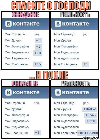 Спасите о господи, Комикс  Ожидание реальность 2