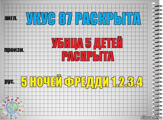 УКУС 87 РАСКРЫТА Убица 5 детей раскрыта 5 ночей фредди 1.2.3.4, Комикс  Перевод с английского