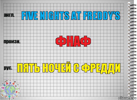 Five Nights at Freddy's ФНАФ Пять ночей с Фредди, Комикс  Перевод с английского