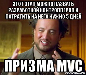 этот этап можно назвать разработкой контроллеров и потратить на него нужно 5 дней призма mvc