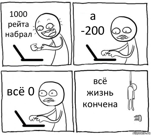 1000 рейта набрал а -200 всё 0 всё жизнь кончена