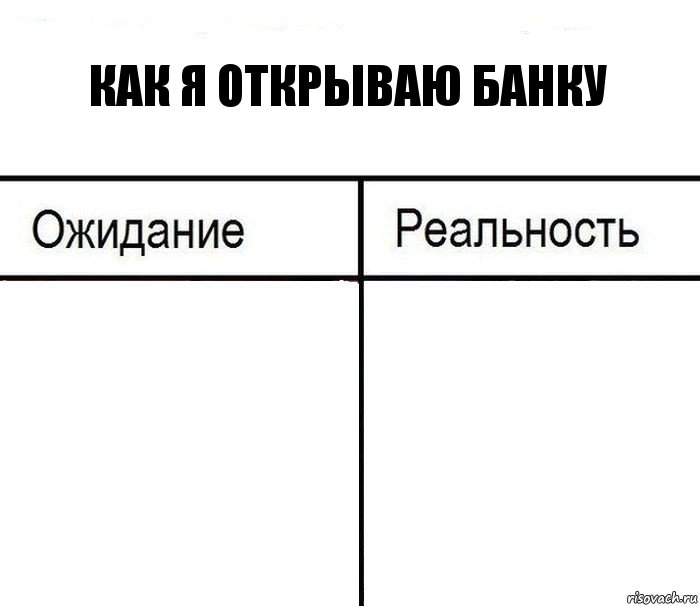 Как я открываю банку  , Комикс  Ожидание - реальность