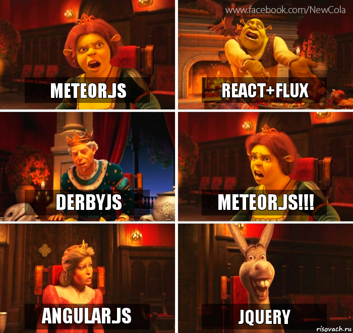 Meteor.js React+Flux Derbyjs Meteor.js!!! Angular.js jQuery