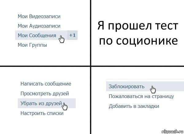 Я прошел тест по соционике, Комикс  Удалить из друзей