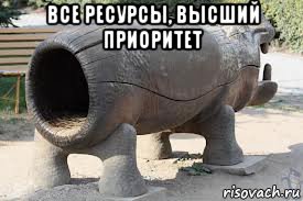 все ресурсы, высший приоритет 