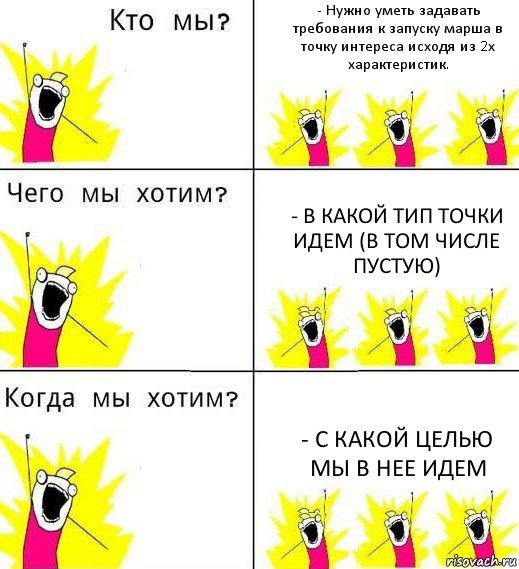 - Нужно уметь задавать требования к запуску марша в точку интереса исходя из 2х характеристик. - В какой тип точки идем (в том числе пустую) - С какой целью мы в нее идем, Комикс Что мы хотим