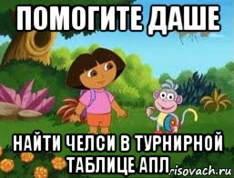 помогите даше найти челси в турнирной таблице апл, Мем Даша следопыт