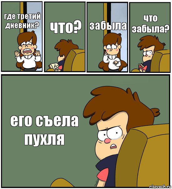 где третий дневник? что? забыла что забыла? его съела пухля, Комикс   гравити фолз