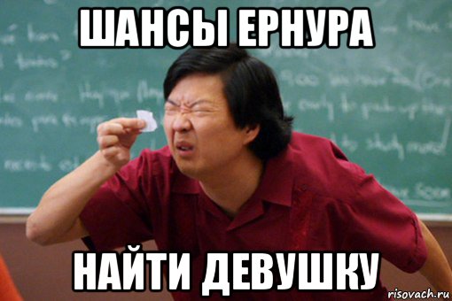 шансы ернура найти девушку