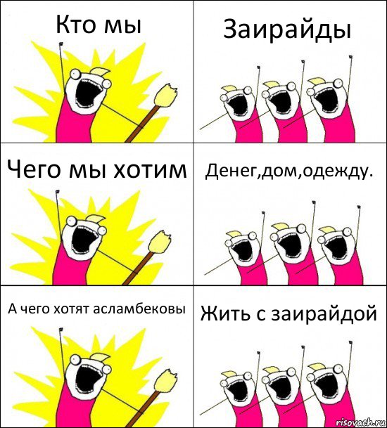 Кто мы Заирайды Чего мы хотим Денег,дом,одежду. А чего хотят асламбековы Жить с заирайдой, Комикс кто мы