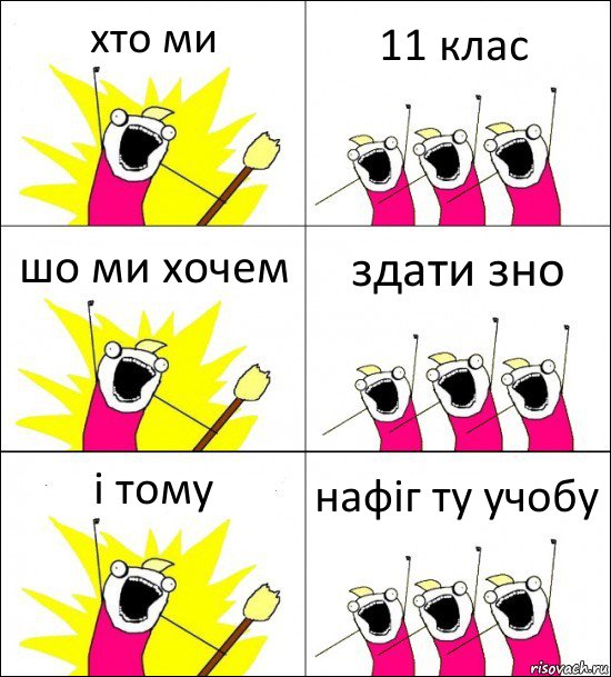 хто ми 11 клас шо ми хочем здати зно і тому нафіг ту учобу