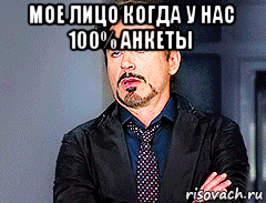 мое лицо когда у нас 100% анкеты 