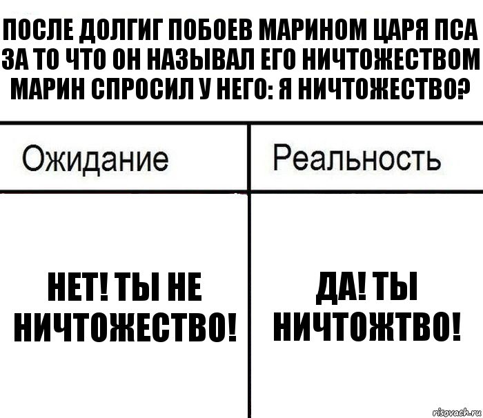 После долгиг побоев Марином Царя Пса за то что он называл его ничтожеством Марин спросил у него: Я ничтожество? Нет! Ты не ничтожество! Да! Ты ничтожтво!, Комикс  Ожидание - реальность