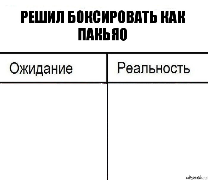 Решил боксировать как Пакьяо  , Комикс  Ожидание - реальность