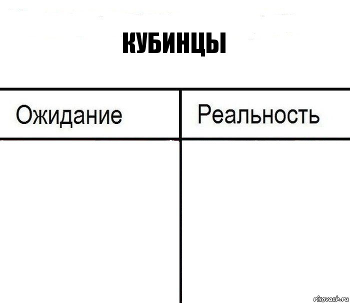 Кубинцы  