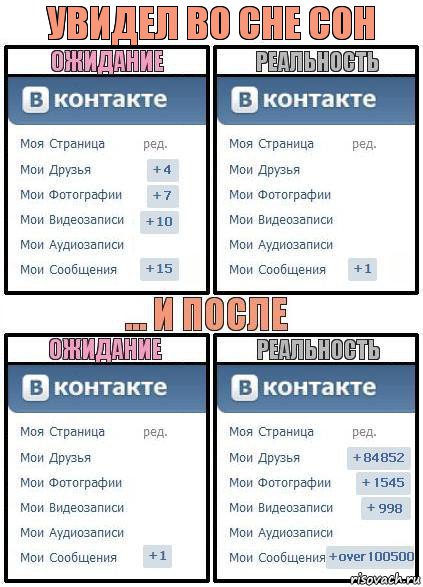 увидел во сне сон, Комикс  Ожидание реальность 2