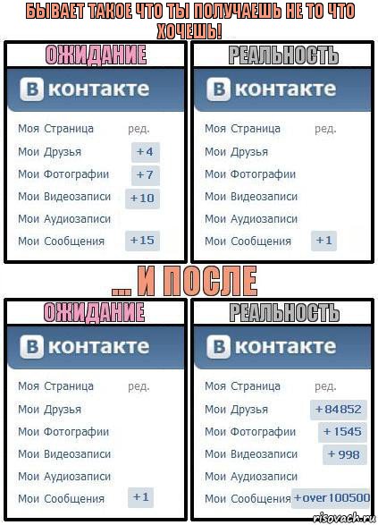 Бывает такое что ты получаешь не то что хочешь!, Комикс  Ожидание реальность 2