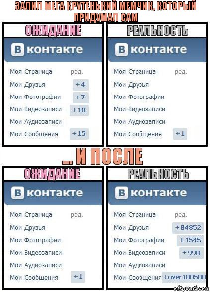 ЗАЛИЛ МЕГА КРУТЕНЬКИЙ МЕМЧИК, который придумал сам, Комикс  Ожидание реальность 2