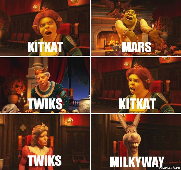 Kitkat Mars Twiks Kitkat Twiks Milkyway, Комикс  Шрек Фиона Гарольд Осел