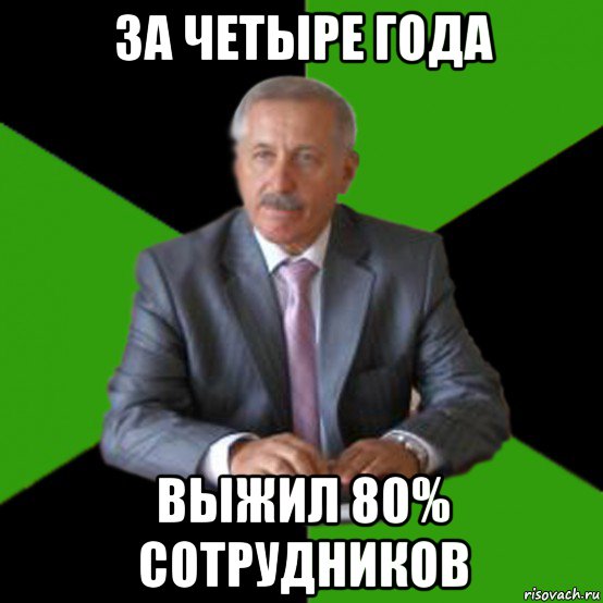 за четыре года выжил 80% сотрудников, Мем Типичный Казимир