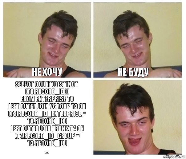 Не хочу Не буду SELECT COUNT(DISTINCT (t0.RECORD_ID))
FROM ENTERPRISE t0
LEFT OUTER JOIN VGROUP t3 ON (t3.RECORD_ID_ENTERPRISE = t0.RECORD_ID)
LEFT OUTER JOIN TRUNK t4 ON (t4.RECORD_ID_GROUP = t3.RECORD_ID)
..., Комикс Не хочу (10 guy)