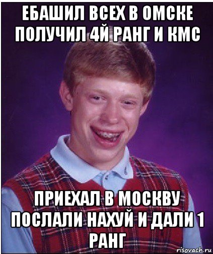 ебашил всех в омске получил 4й ранг и кмс приехал в москву послали нахуй и дали 1 ранг, Мем Неудачник Брайан