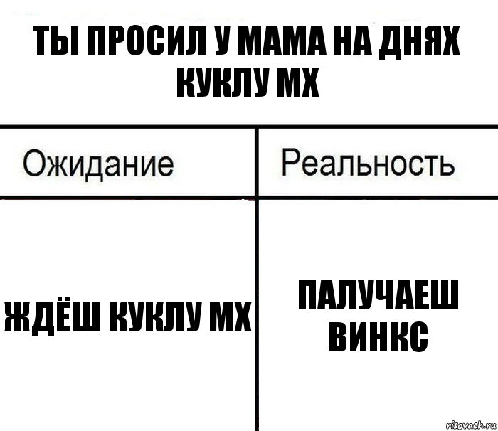 Ты просил у мама на днях куклу мх Ждёш куклу мх Палучаеш винкс, Комикс  Ожидание - реальность